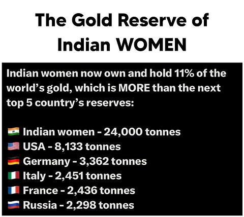 Indian Women.jpg